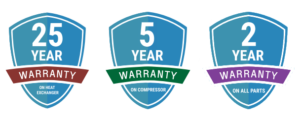 Elite Warranty Icons